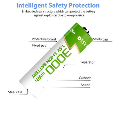 AA rechargeable battery, 1.5V lithium battery, toy car remote control, mouse, brand new A-grade battery