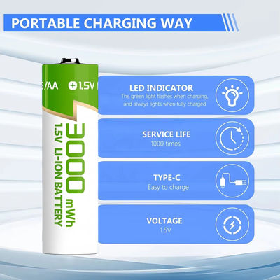 AA rechargeable battery, 1.5V lithium battery, toy car remote control, mouse, brand new A-grade battery