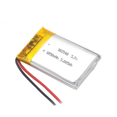ODM 102540 1050mAh 3,7 V Li Polymer Battery Environmental Friendly dell'OEM per i vetri di VR