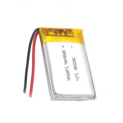 ODM 102540 1050mAh 3,7 V Li Polymer Battery Environmental Friendly dell'OEM per i vetri di VR